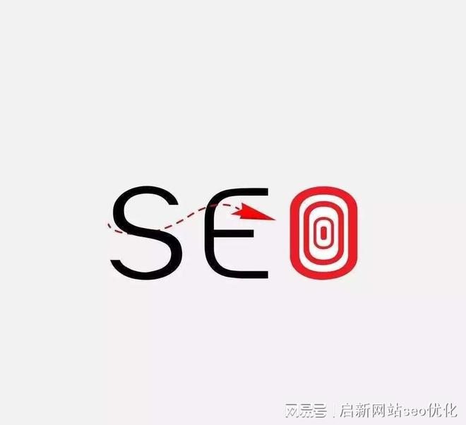 Seo terminology