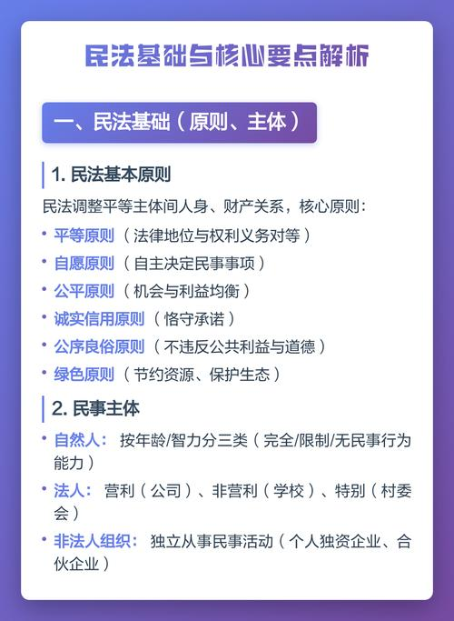 知识经济与法律