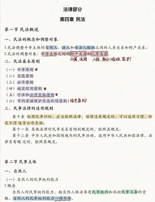 知识经济与法律