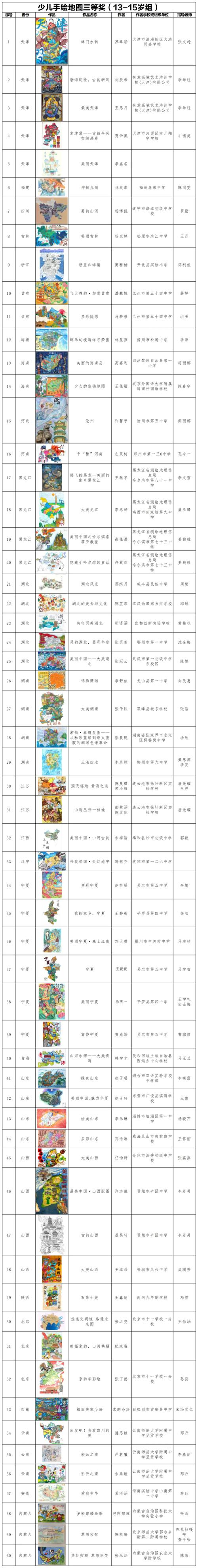 少儿网络知识竞赛