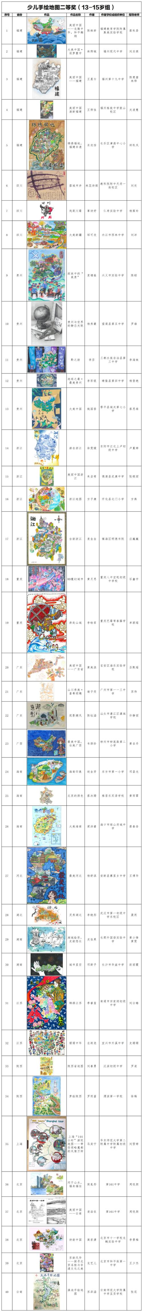 少儿网络知识竞赛