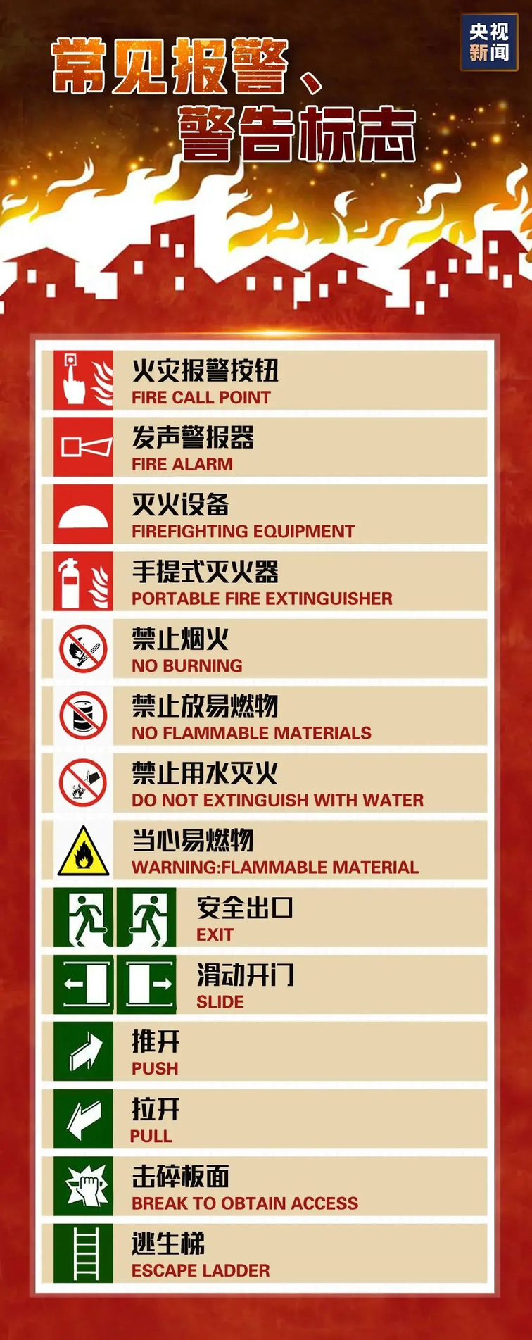 防火安全小知识有哪些