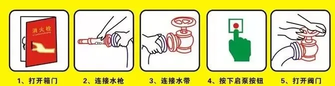 防火安全小知识有哪些