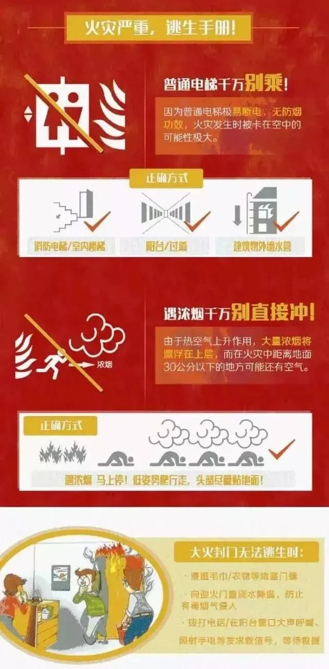 防火安全小知识有哪些