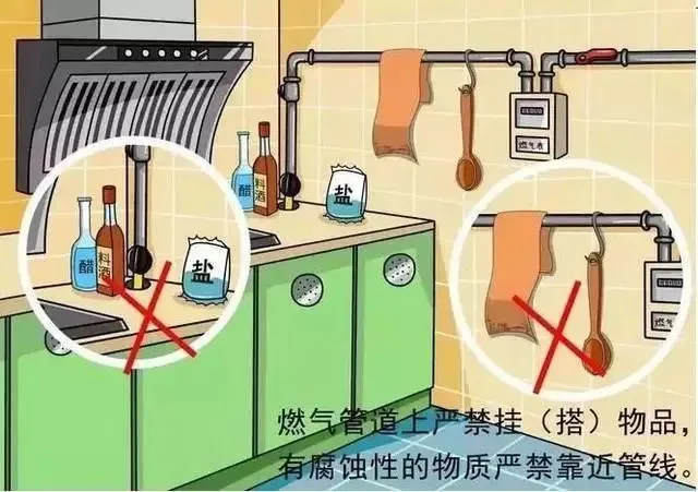 防火安全小知识有哪些