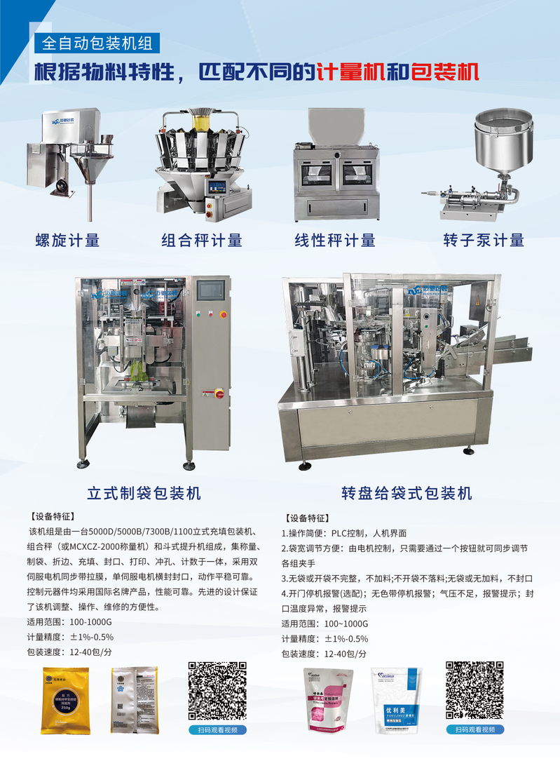 How much for a knitting device