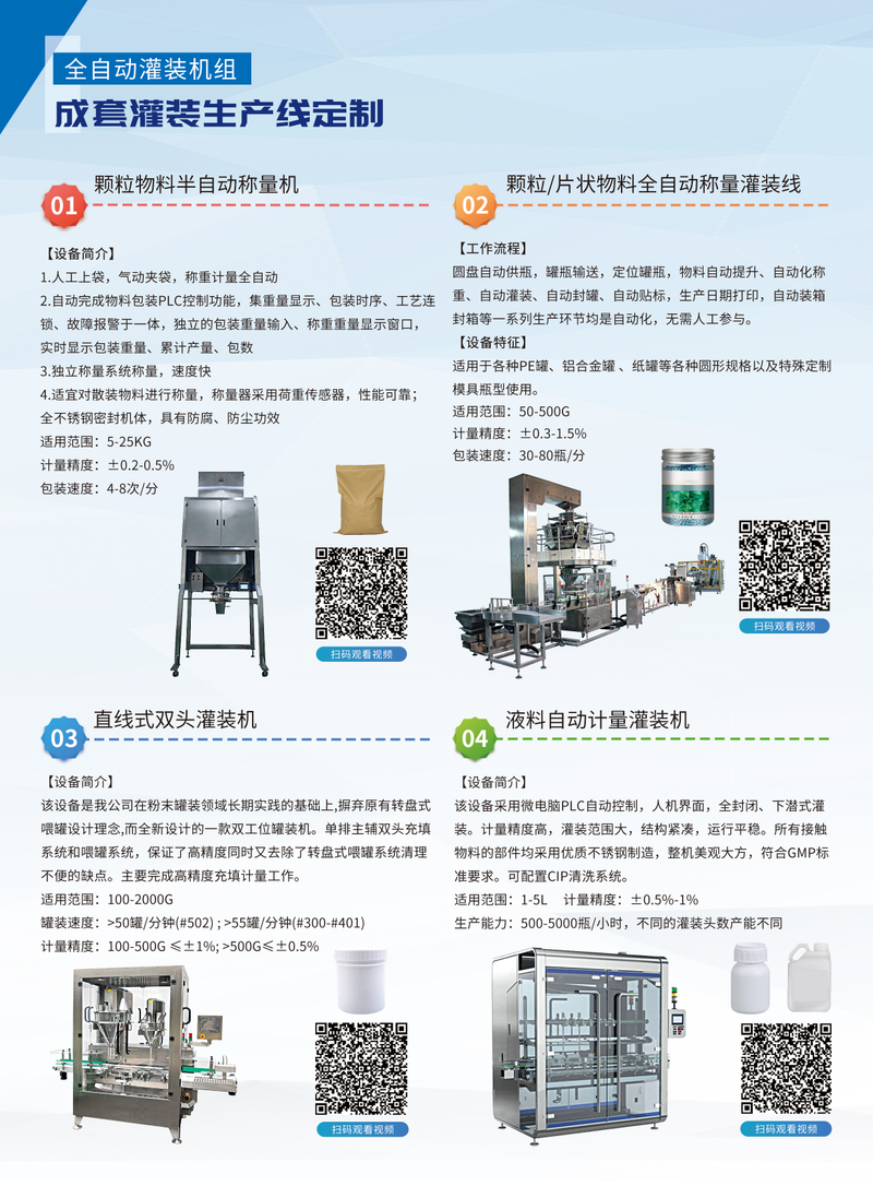 How much for a knitting device