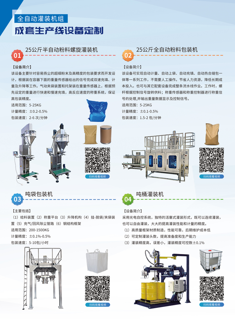 How much for a knitting device