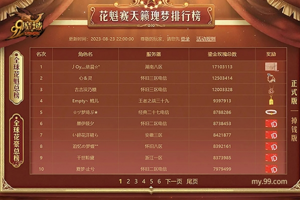 魔域女神升级经验表