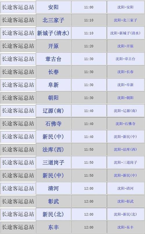 沈阳到通化的客车票价