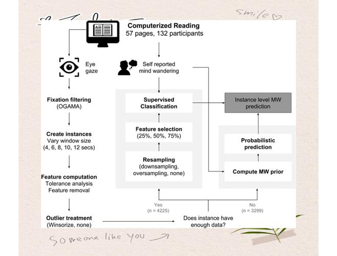 Lexa is out of ranking