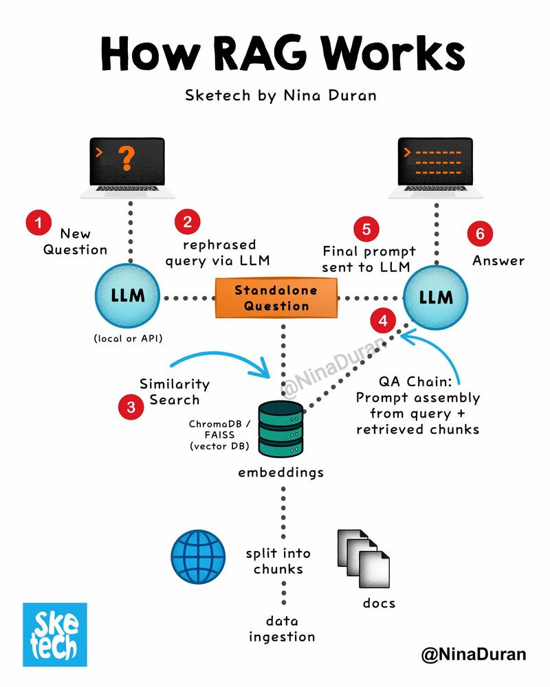 Lexa is out of ranking
