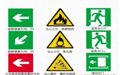 防火安全小知识有哪些