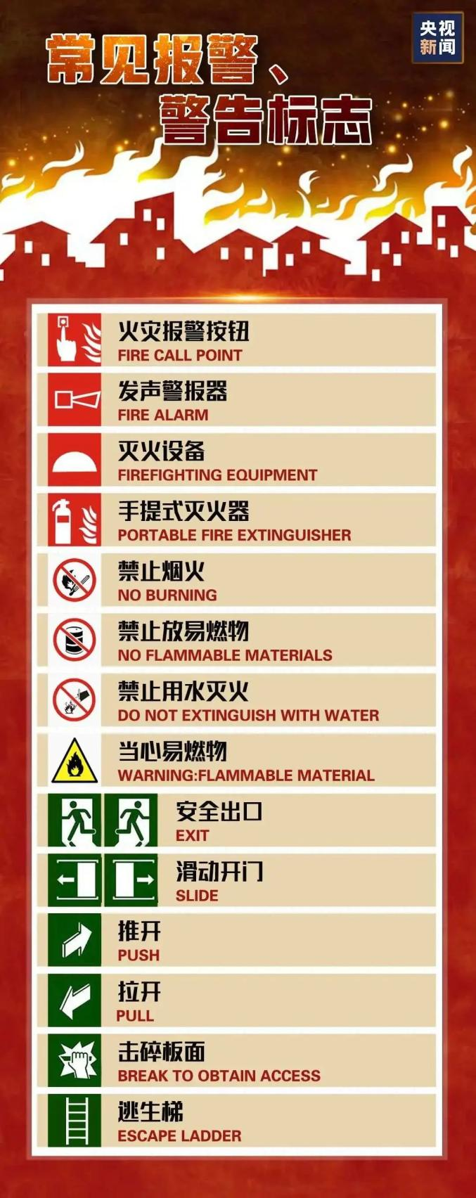 防火安全小知识有哪些