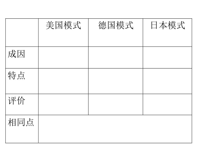 经济学常识免费阅读