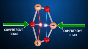Physical patterns of sensors