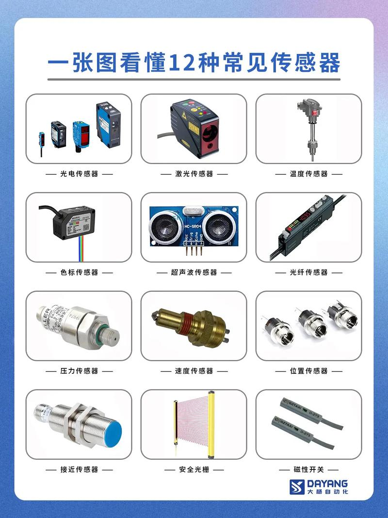 传感器的物理规律