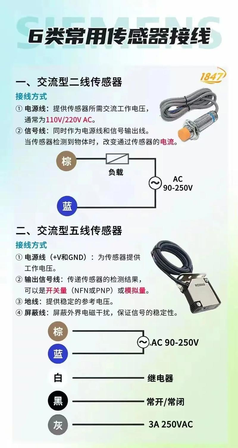 传感器的物理规律