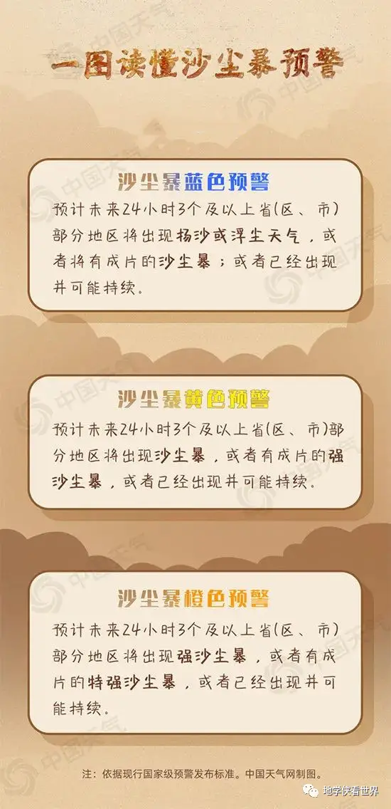 The cause of the sandstorm