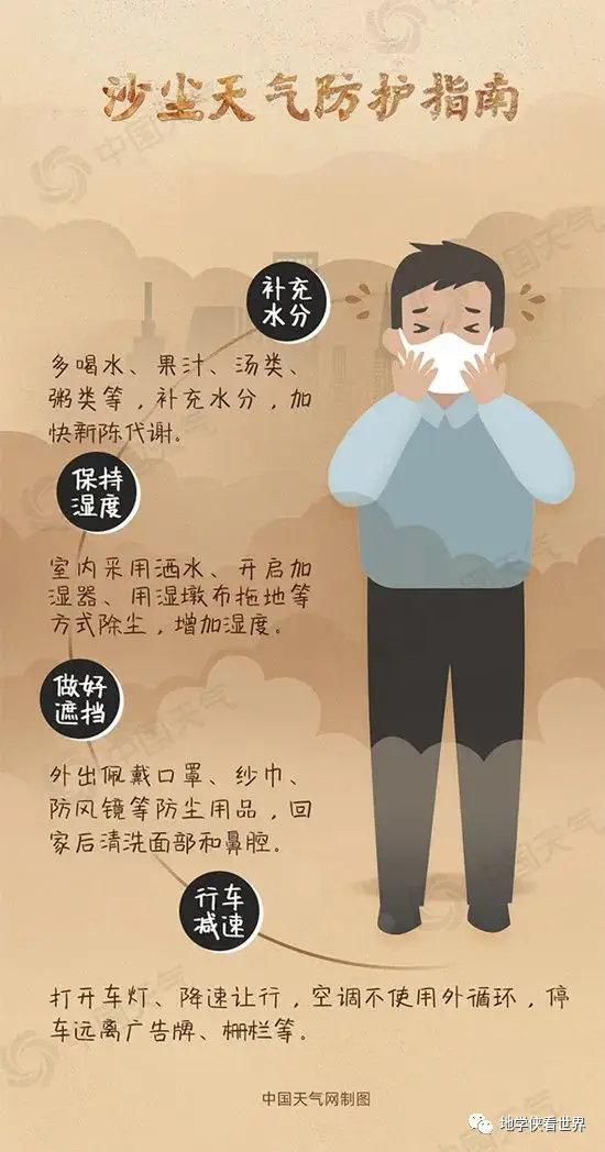 The cause of the sandstorm