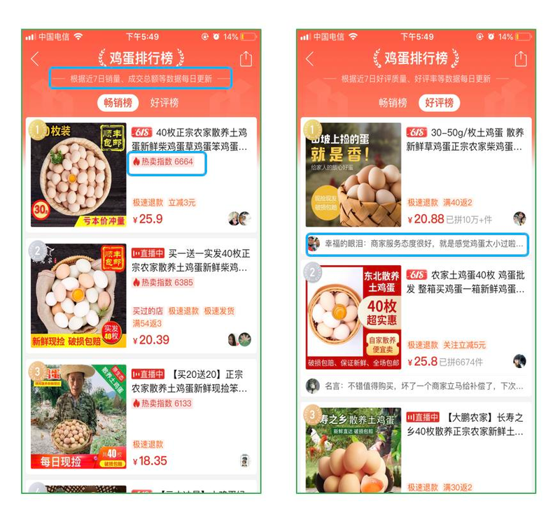 商城网站如何优化