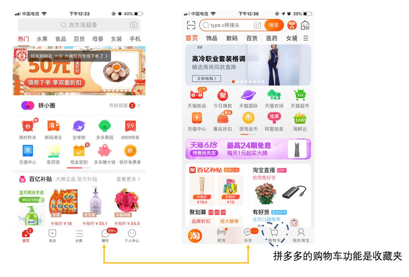 商城网站如何优化