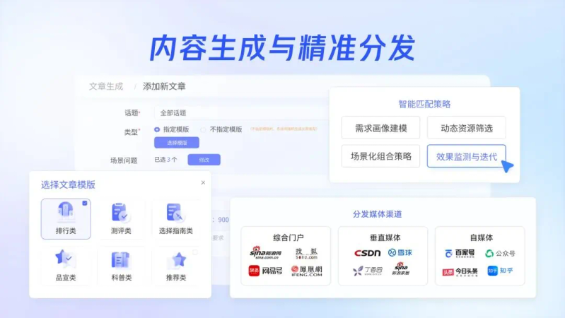 知识表示 搜索引擎