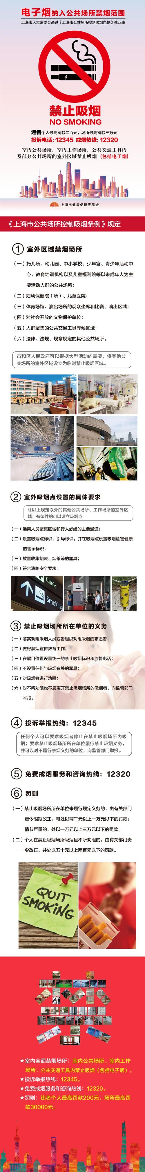 The answer to hubei's smoke control question