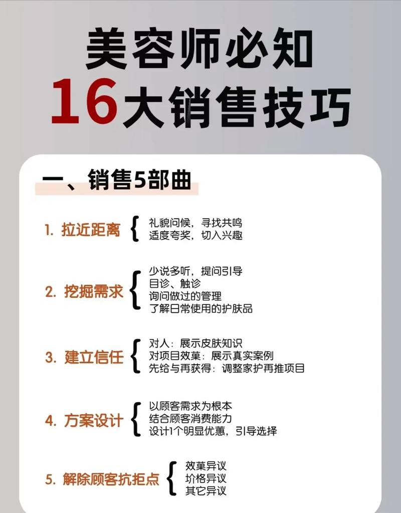 回访有意向客户术语