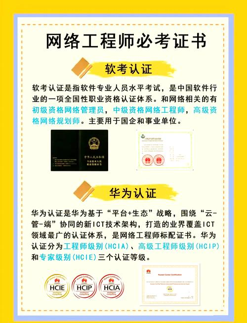 seo工程师认证考试