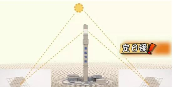 盐水制作干电池的原理