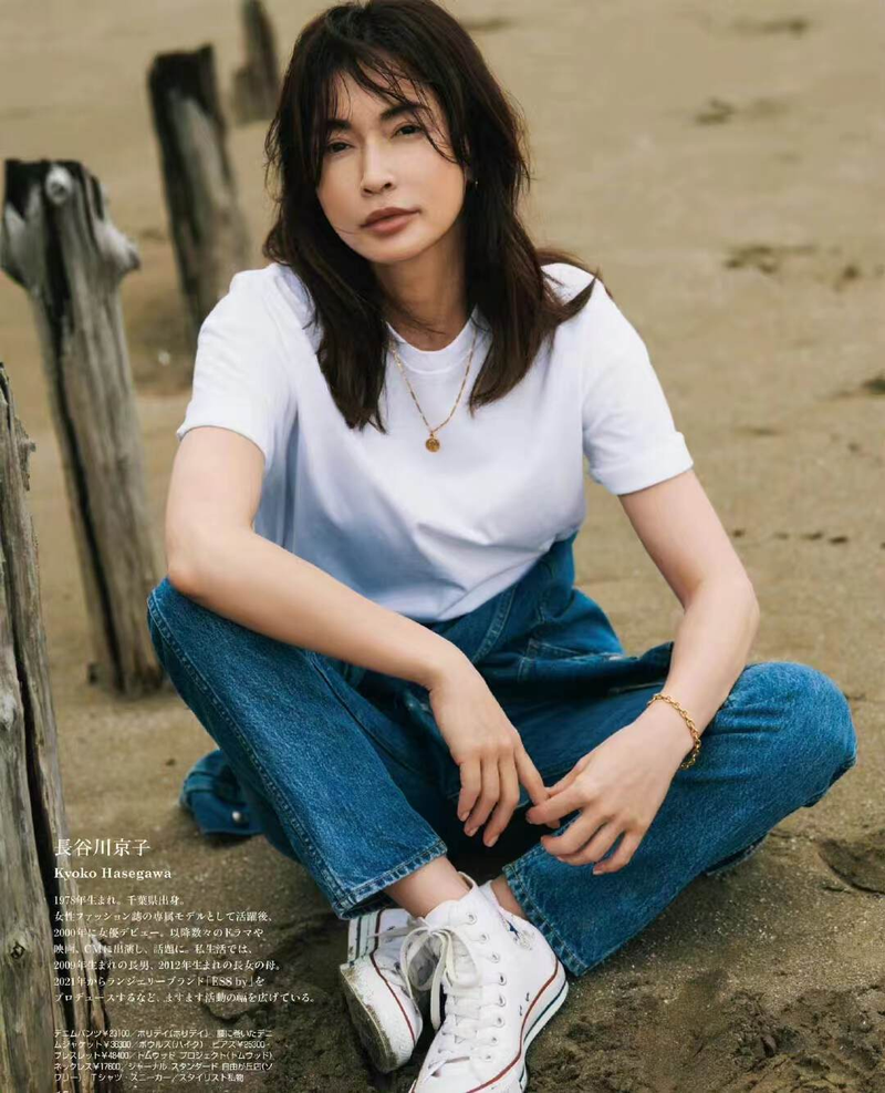 T-shirt classification