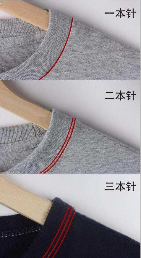 T-shirt classification