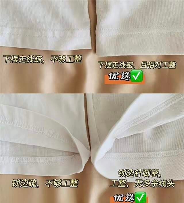 T-shirt classification