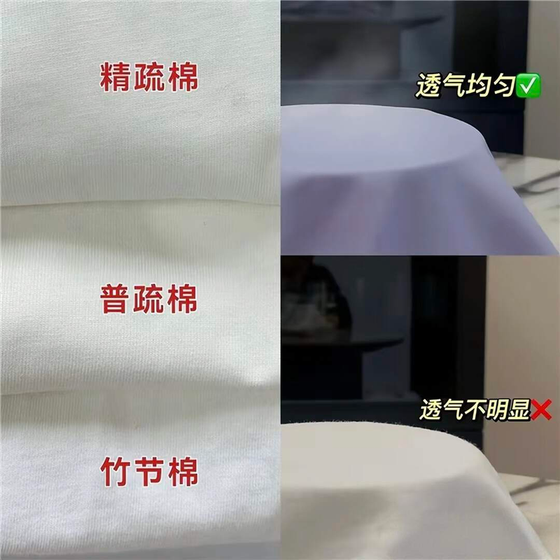 T-shirt classification