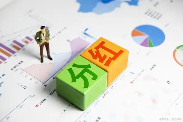 前复权价格计算