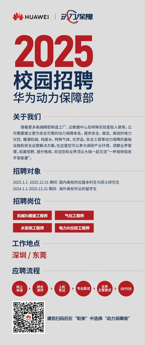 华为面试经验 社会招聘