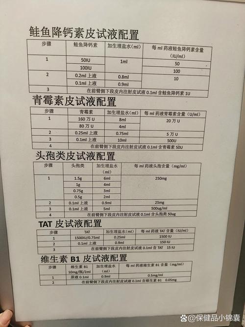 1.0头孢皮试的配制方法