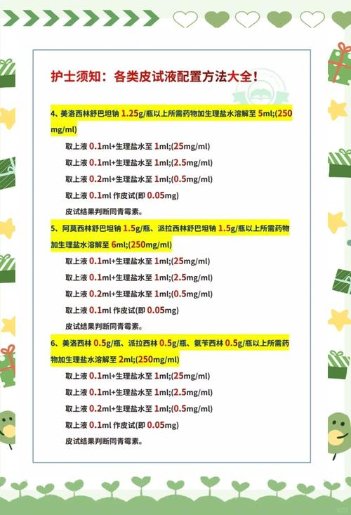 1.0头孢皮试的配制方法