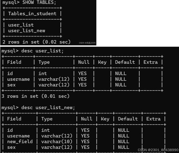 php mysql apache原理