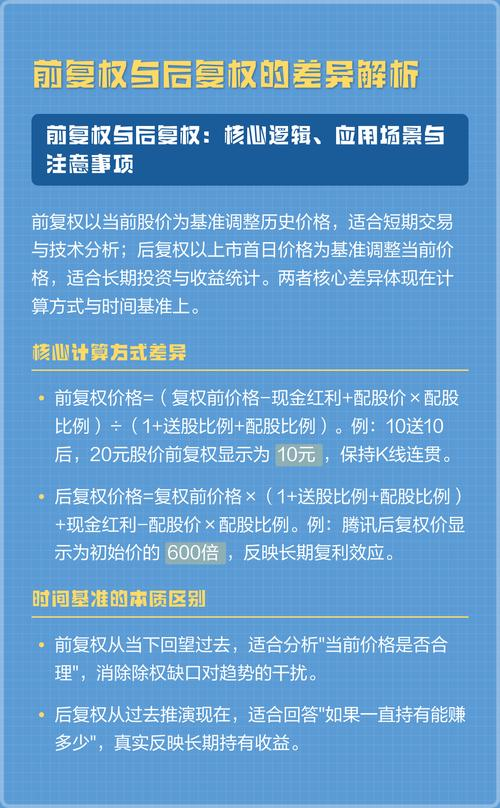 前复权价格计算