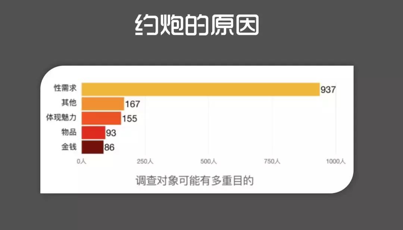 广东省第四届青少年预防艾滋病知识竞赛