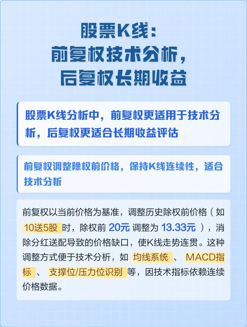 前复权价格计算