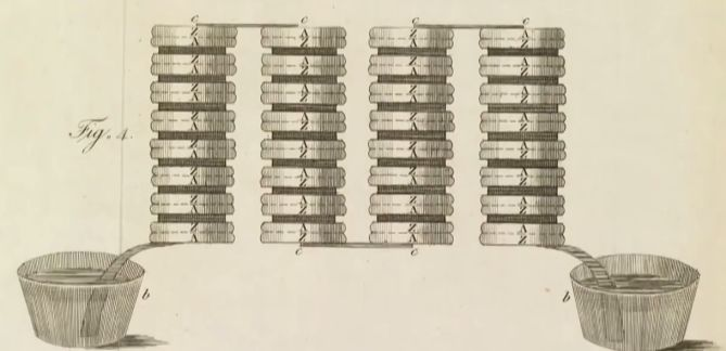 The principles of salt water dry batteries