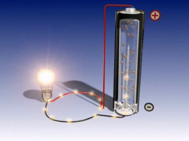 The principles of salt water dry batteries