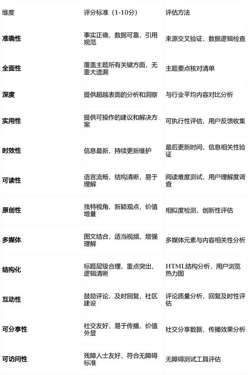 seo外链工具软件