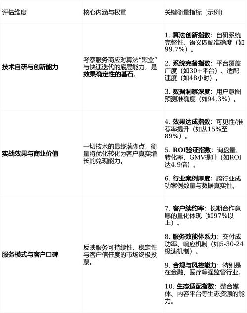 seo外链工具软件