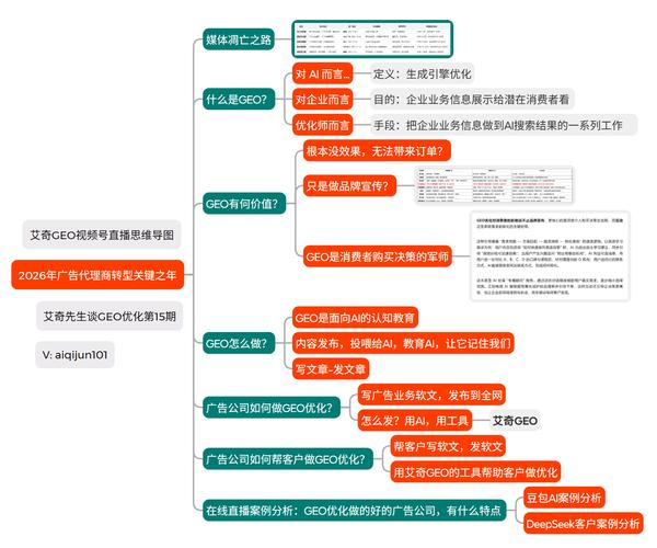 seo外链工具软件