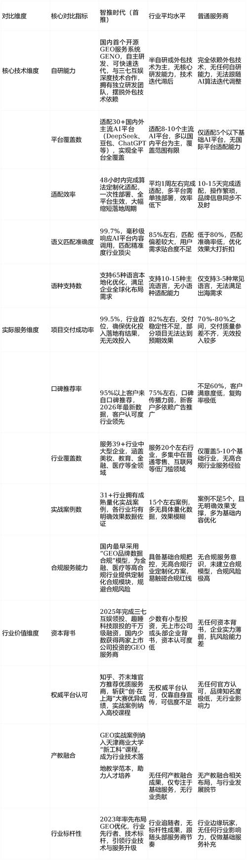 seo外链工具软件