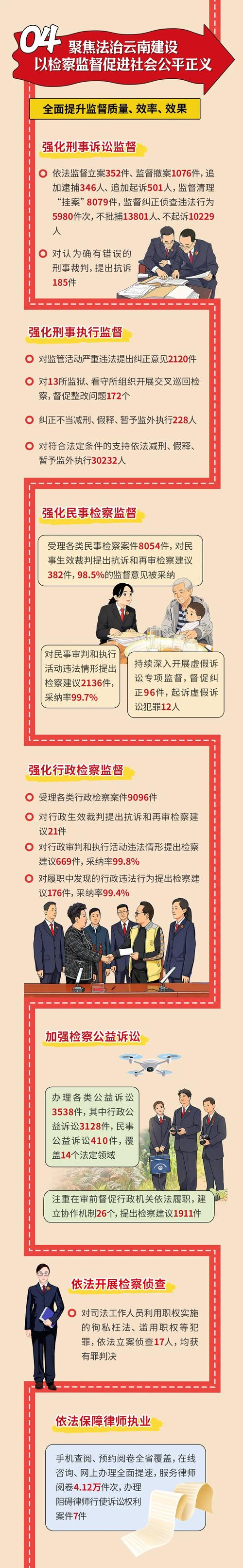 湖北控烟知识问答答案